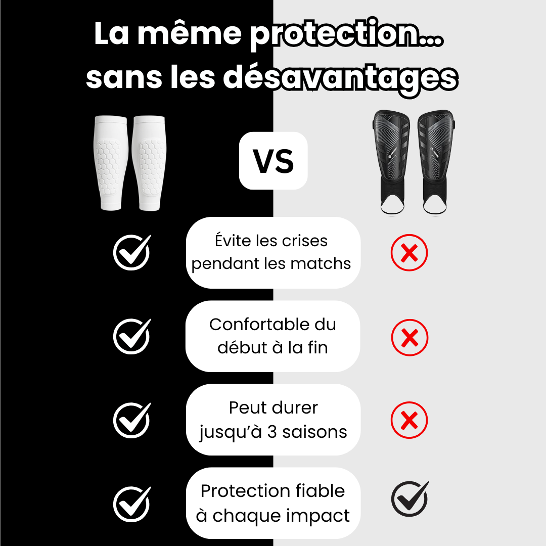 FlexGuard™ - Protection avancée pour tibias