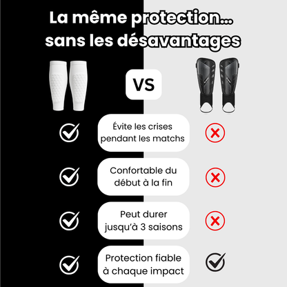 FlexGuard™ - Protection avancée pour tibias